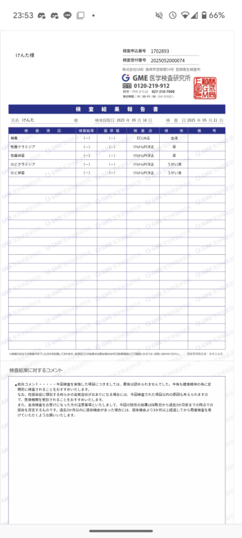 自分の体と向き合う