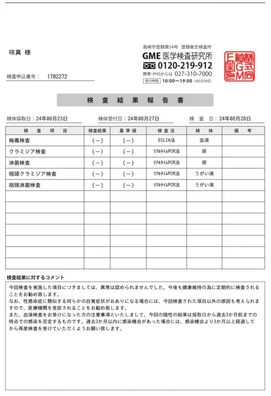 考えて繰り返せば少しずつ上手くなる