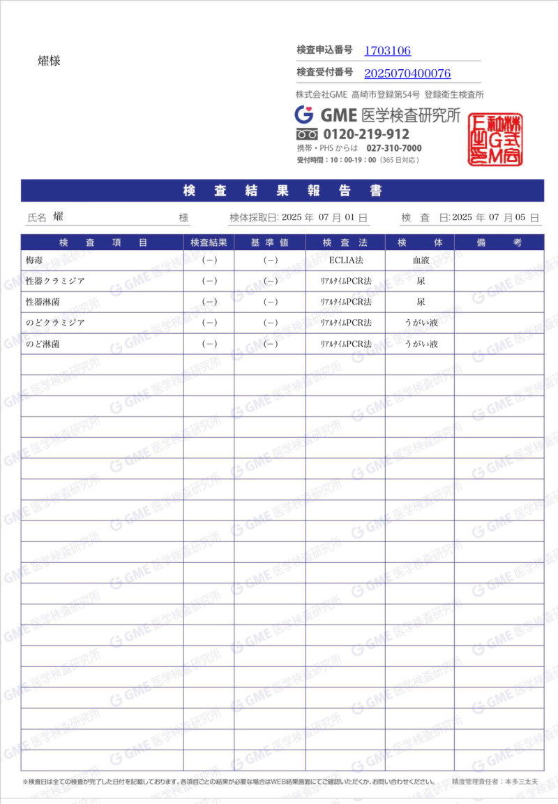 健康大事
