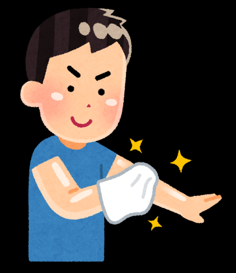 「自分みがき」