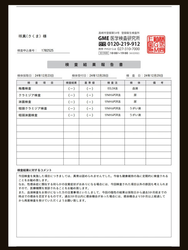 12月29日の性病検査結果