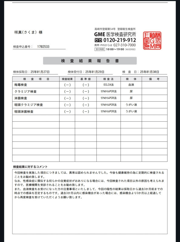 1月30日の性病検査結果