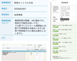 性病検査知識