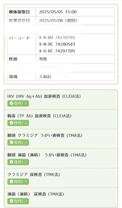 【5月性病検査結果】