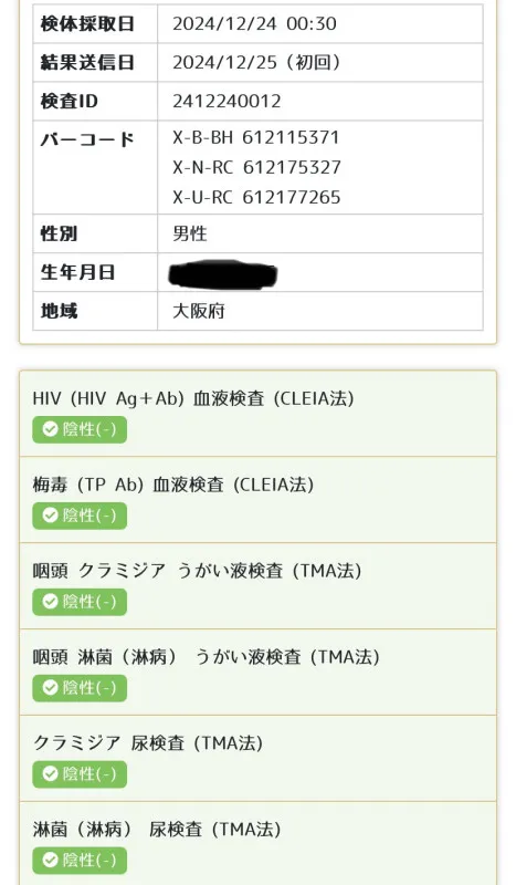 12月検査結果