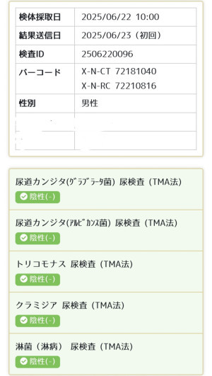 ○検査結果報告