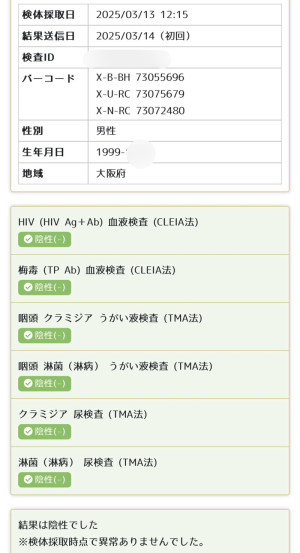 【3月性病検査結果】