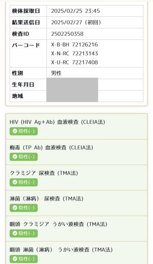 2月検査結果報告