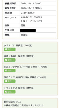 ノア☆性病検査無事陰性でした！