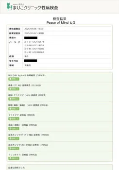 2025年度1月の性病検査の結果異常ありませんでした☺︎