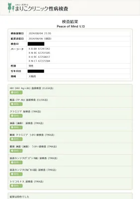 8月度の性病検査の結果異常ありませんでした！