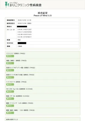 12月度の性病検査の結果異常ありませんでした☺︎