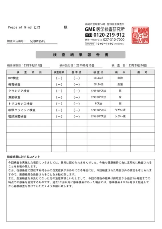 今回の性病検査も異常ありませんでした☺︎