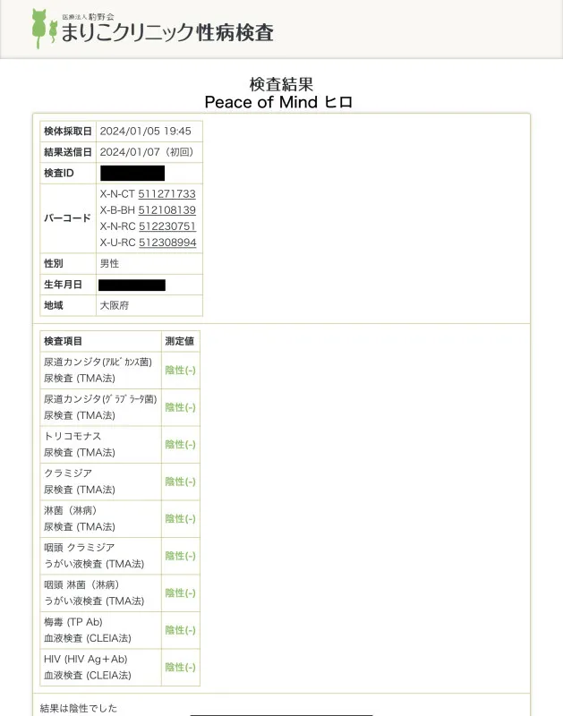 性病検査の結果異常ありませんでした☺︎