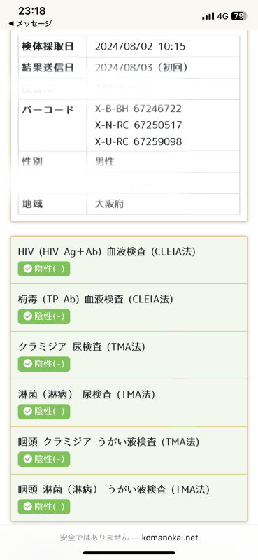 性病検査ALL陰性でした◎