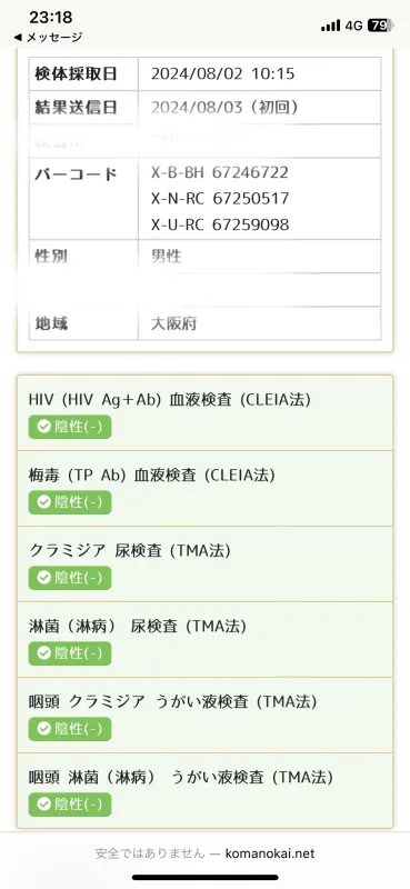 性病検査ALL陰性でした◎