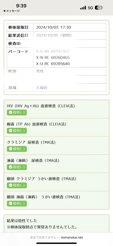 ☆10月性病検査結果‪☆