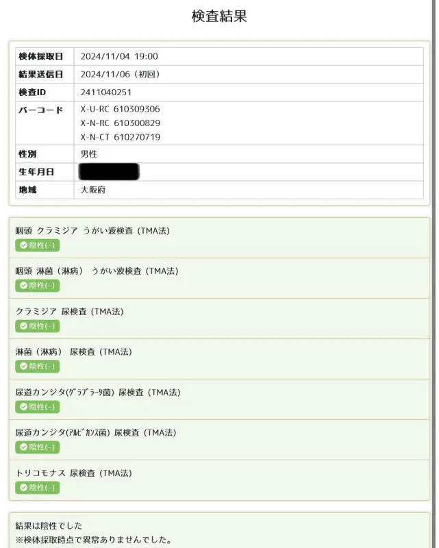 ⭐︎性病検査結果全て陰性でした⭐︎