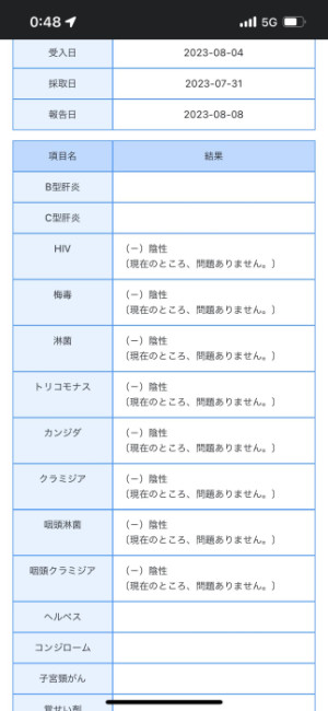 性病検査報告。