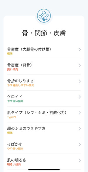 僕の個人情報を晒す??