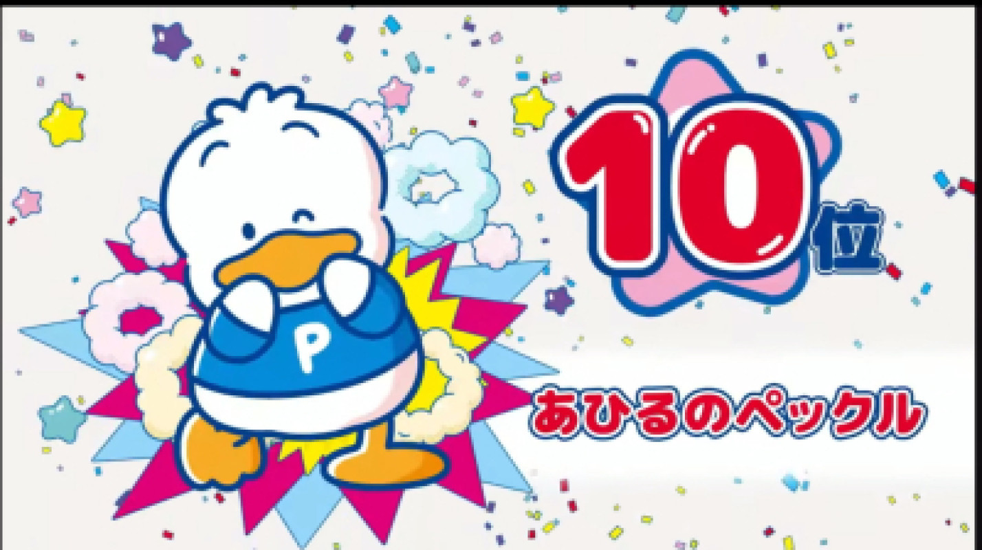 【サンリオキャラクター大賞2025のご報告??】