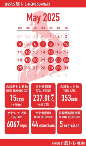 【無理せず、気取らず。筋トレ記録はスマホでちょうどいい】