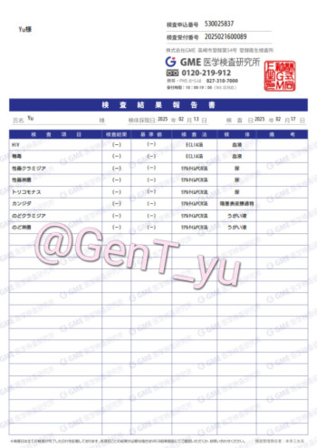 2月検査結果