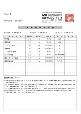 性病検査、問題ありませんでした