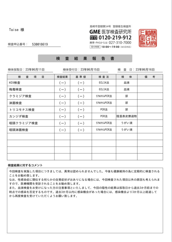 性病検査、問題ありませんでした