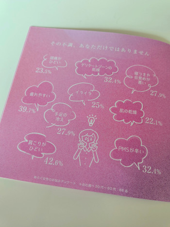 「女性を知る①」