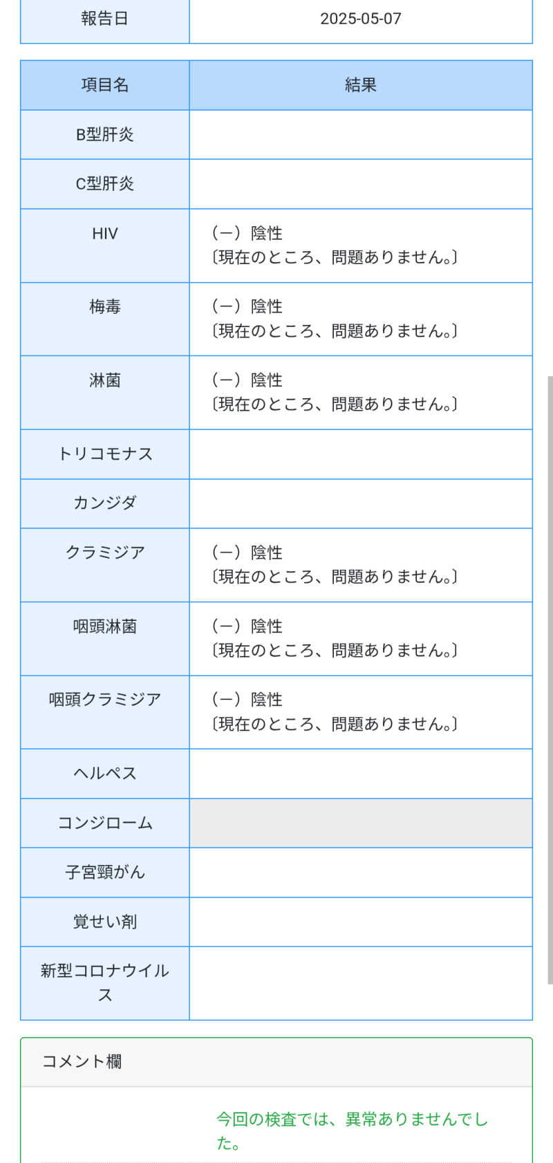 「性病検査〜異常ナシ」