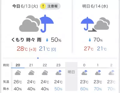 ご予約満了