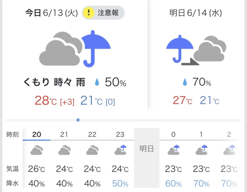 ご予約満了