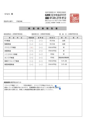 クラミジア陽性でした。