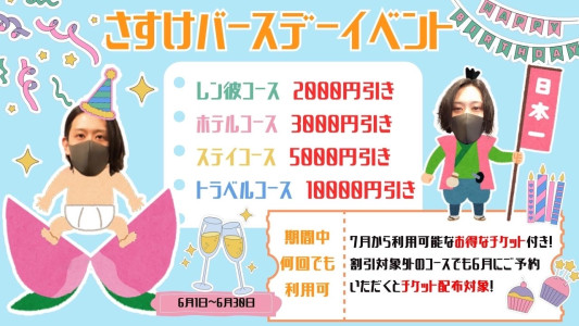 クチコミについて