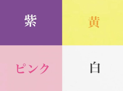 仁の心理テスト（診断結果）