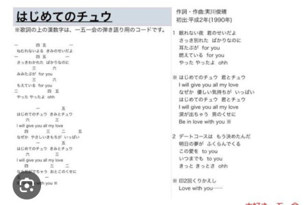 眠れない夜