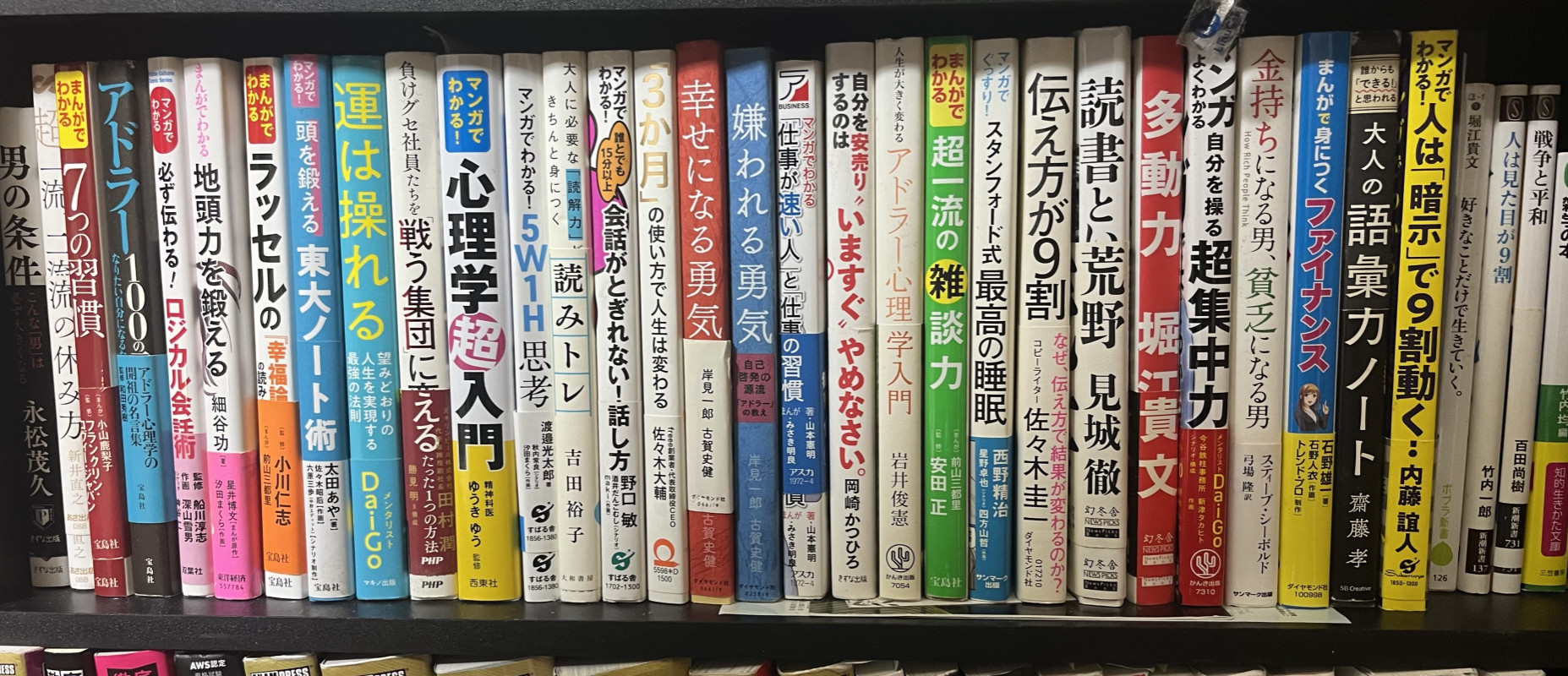 過去の自分を見返して感じたこと