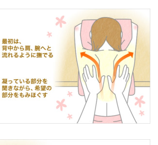 施術向上のために