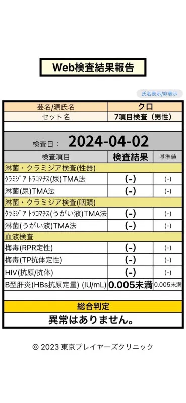 御礼とこれから