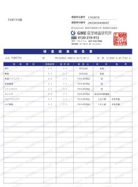 【4月性病検査結果】