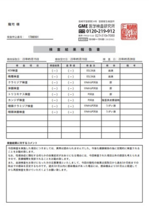 【毎月の性病検査報告！！】