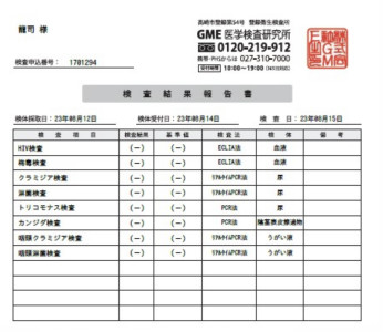 【性病検査報告】