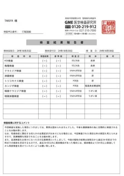 【10月性病検査報告】