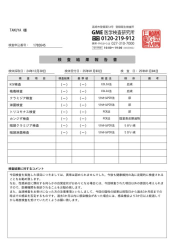 【12月性病検査結果】