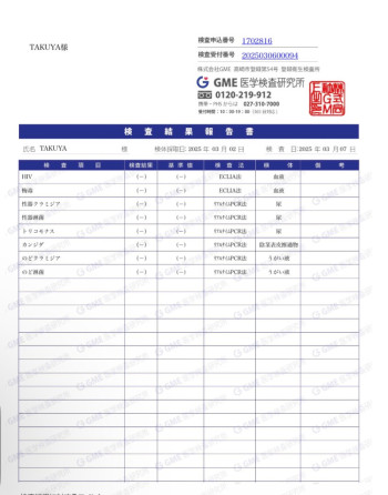 【2月性病検査結果】