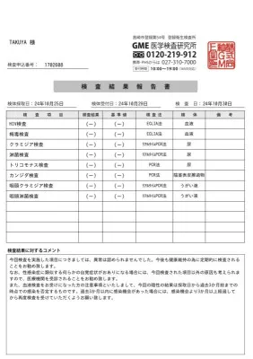 【10月性病検査報告】