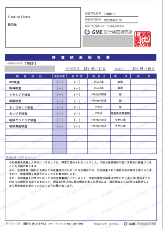 【性病検査結果発表！！！】