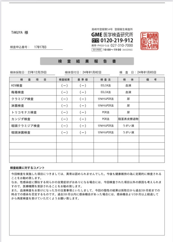 【12月性病検査報告】