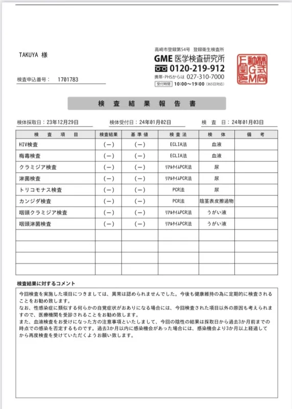 【12月性病検査報告】